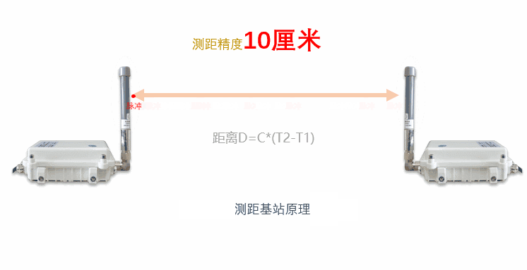 1608017771410457.gif 微信图片_20201215105453.gif