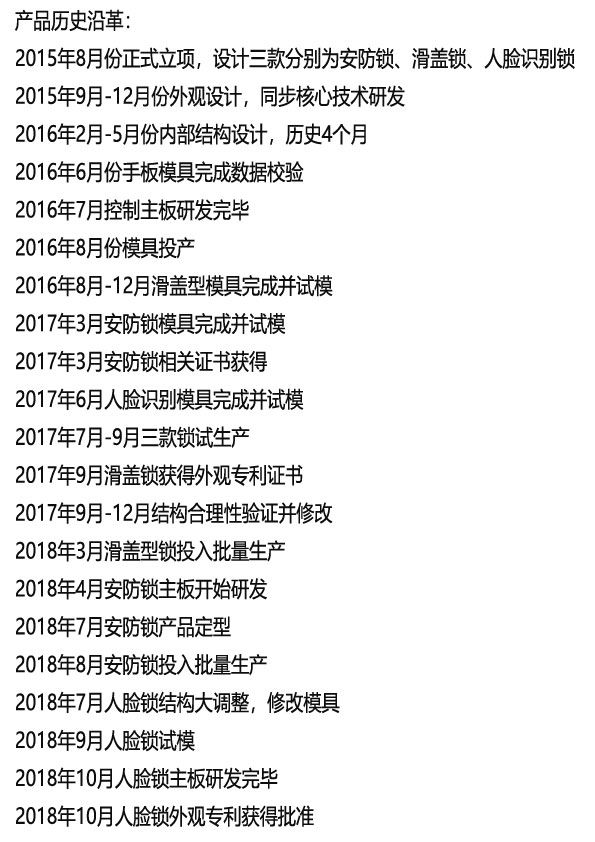 1546046581746471.jpg 产品历史沿革.jpg