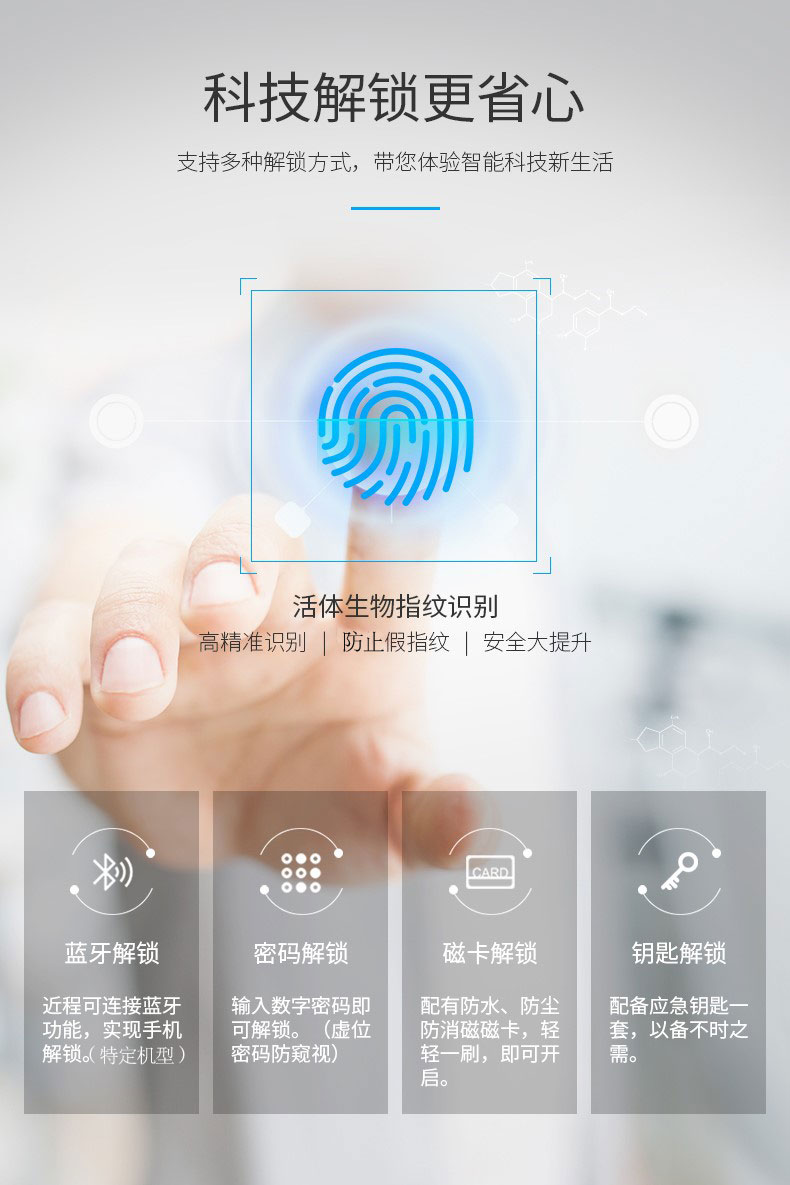 1546046626194892.jpg 活体识别.jpg