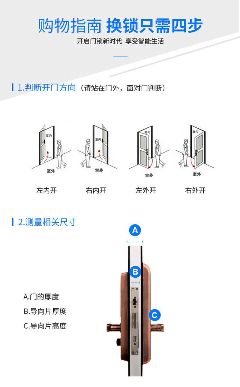 换锁4步A.jpg