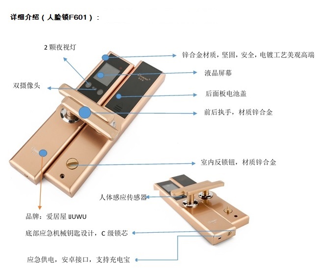 1609987174380293.jpg 整体介绍.JPG